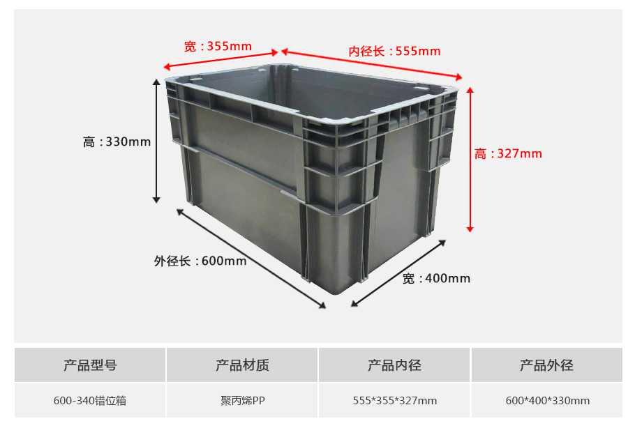 軒盛塑業(yè)600-340錯(cuò)位塑料物流箱