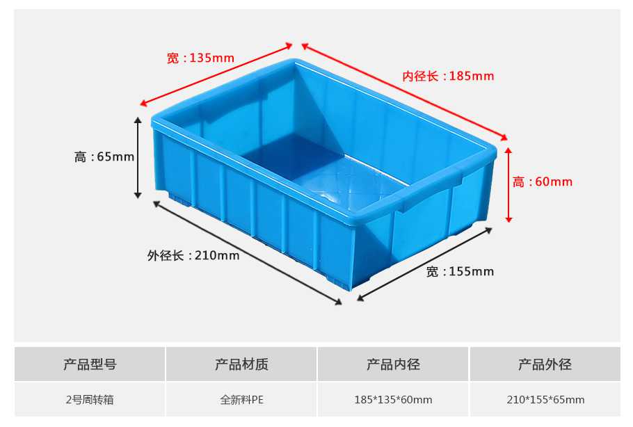軒盛塑業(yè)2號塑料周轉箱
