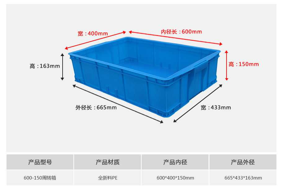 軒盛塑業(yè)60-150塑料周轉箱